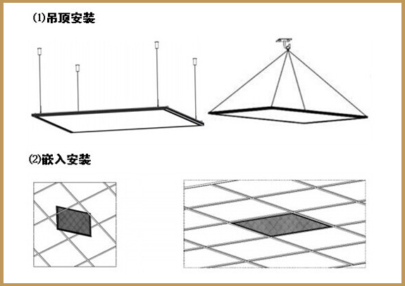 華輝照明面板燈,led面板燈,直發光面板燈，側發光面板燈,面板燈廠家行業領跑者，30多人研發團隊，30年的生產經驗，產品適用各類大型工程，一站式供貨。