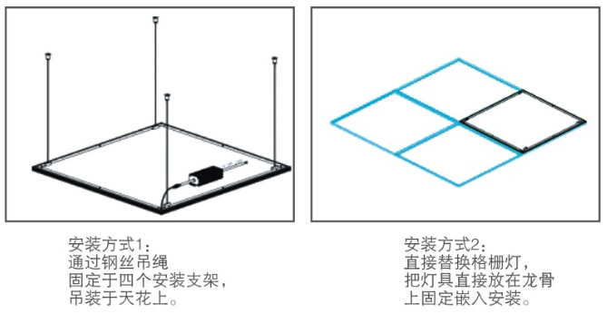 8.	華輝照明引進(jìn)國外先進(jìn)的生產(chǎn)、檢測設(shè)備，用精良的工藝鑄就完美的LED格柵燈。 