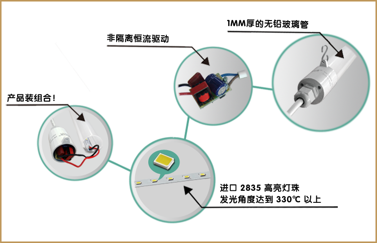 華輝照明,LED燈管,LED日光燈,燈管廠家,T8LED燈管，LED玻璃燈管，LED鋁塑燈管