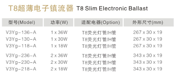 T8電子鎮流器